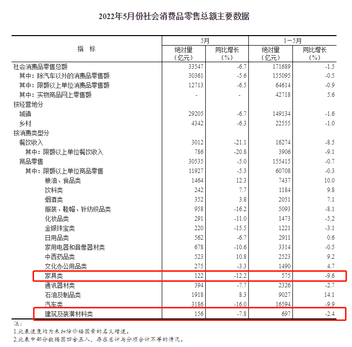 湖南省家具行业协会,家具行业协会,家具行业