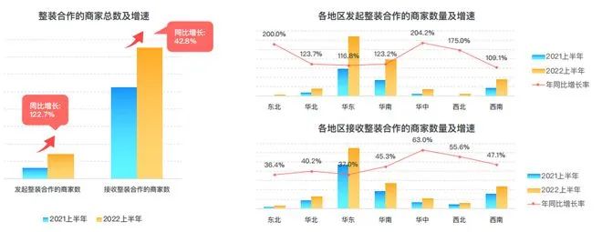 湖南省家具行业协会,家具行业协会,家具行业