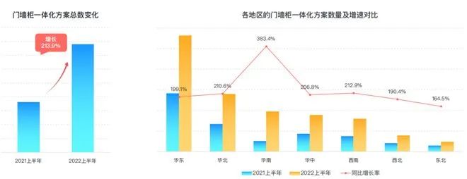 湖南省家具行业协会,家具行业协会,家具行业