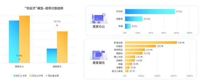 湖南省家具行业协会,家具行业协会,家具行业