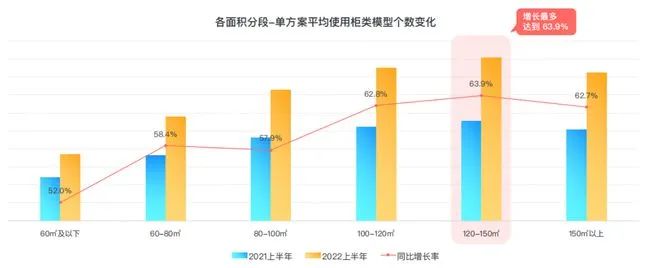 湖南省家具行业协会,家具行业协会,家具行业