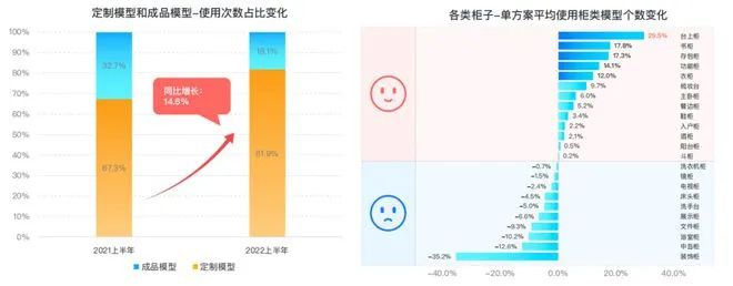 湖南省家具行业协会,家具行业协会,家具行业