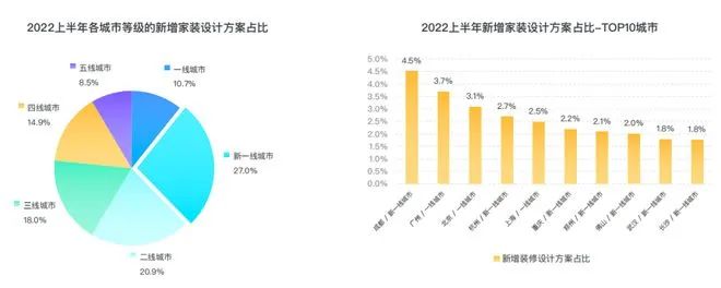 湖南省家具行业协会,家具行业协会,家具行业