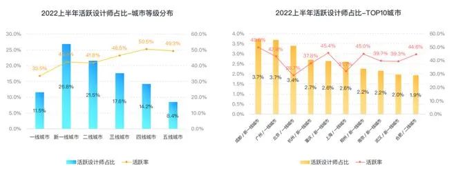 湖南省家具行业协会,家具行业协会,家具行业