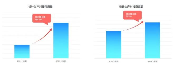 湖南省家具行业协会,家具行业协会,家具行业